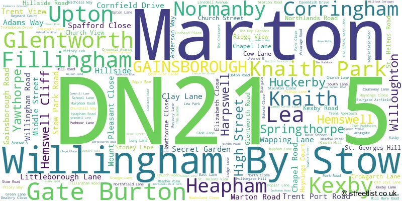 A word cloud for the DN21 5 postcode
